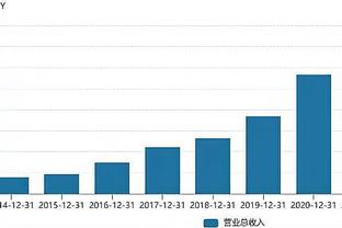 穆里尼奥被解雇？拉齐奥主席：我不关心其它球队的事情